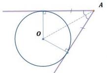 Теорема: в любой треугольник можно вписать окружность